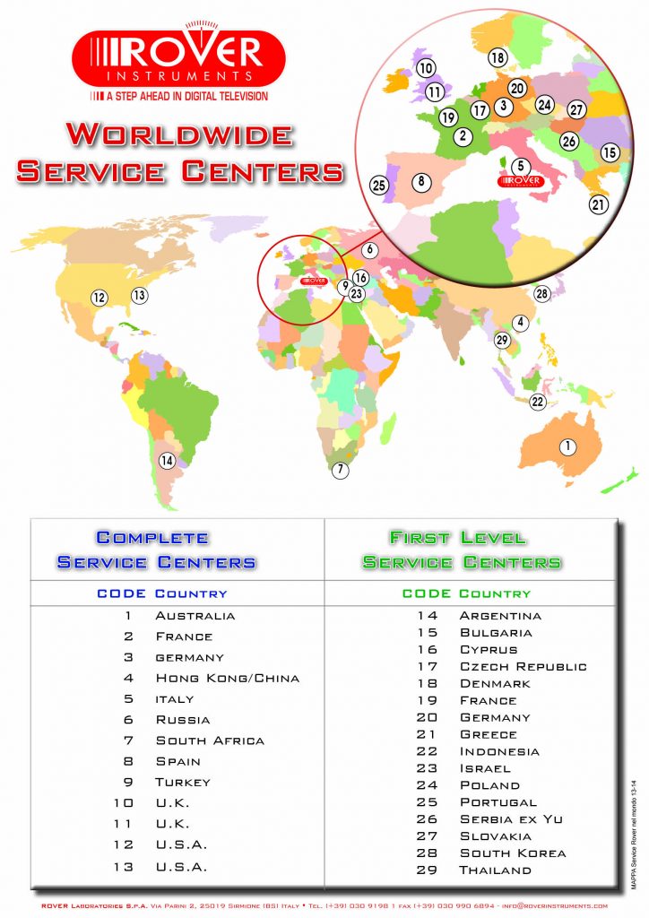 ROVER Worldwide Service Center 2014