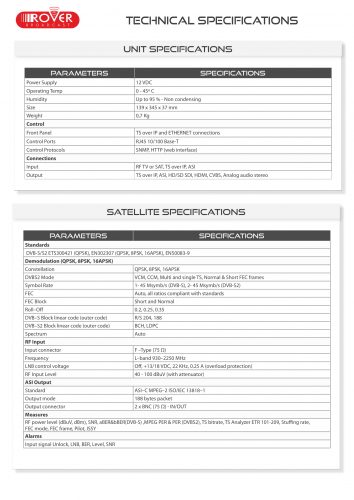 ROVER BROADCAST - EXAMINER PROBE - TECHNICAL SPECIFICATIONS a