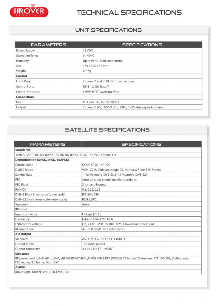 ROVER BROADCAST - EXAMINER PROBE - TECHNICAL SPECIFICATIONS a