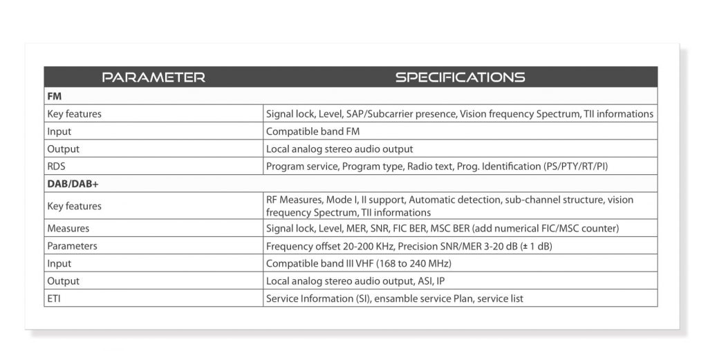 ROVER BROADCAST - EXAMINER PROBE - TECHNICAL SPECIFICATIONS c