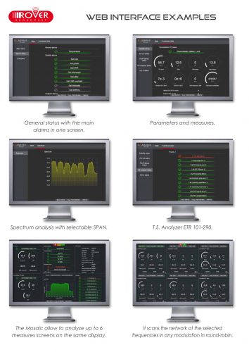 ROVER BROADCAST - EXAMINER Probe - MEASUREMENT EXAMPLES a