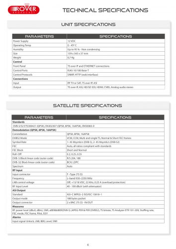 ROVER EXAMINER PROBE techincal specifications ENG V g h s-6