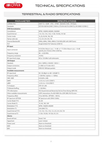 ROVER EXAMINER PROBE techincal specifications ENG V g h s-7