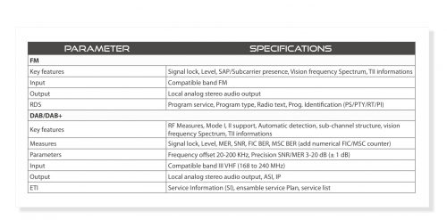 ROVER EXAMINER PROBE techincal specifications ENG V g h s-8