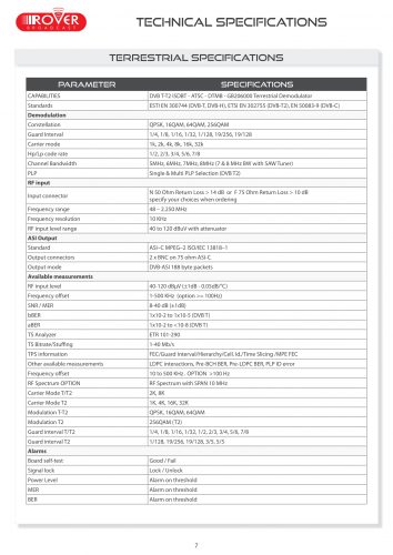 ROVER EXAMINER Probe Pag 7