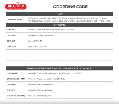 ROVER EXAMINER Probe Pag 8