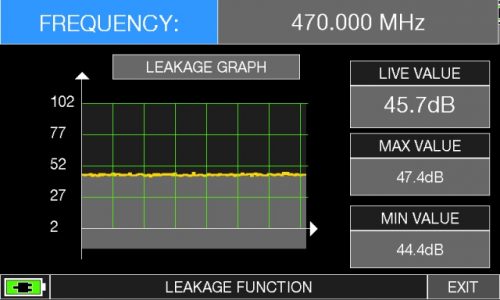 ROVER HD TAB 900 Series CATV LEAKAGE FUNCTION