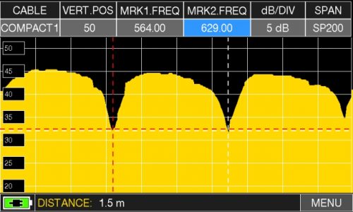 ROVER HD TAB 900 Series FEFLECTOMETER MARK 2