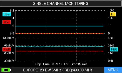 ROVER HD TAB 900 Series TV CH MONITOR GRAFIC