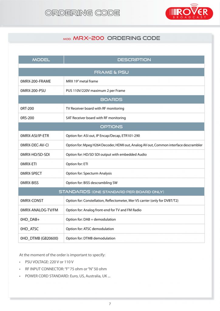 ROVER MRX-200-EN ordering code v5,1 s-7