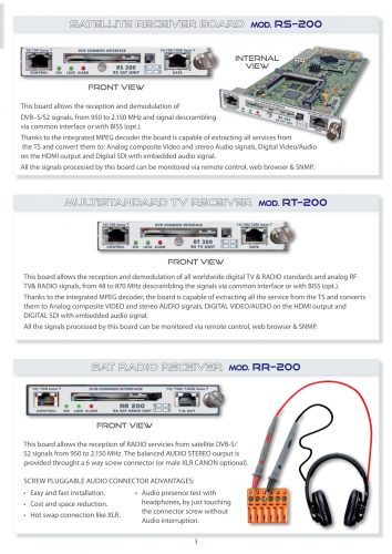 ROVER MRX-200-EN receiver modules v5,1 s-3