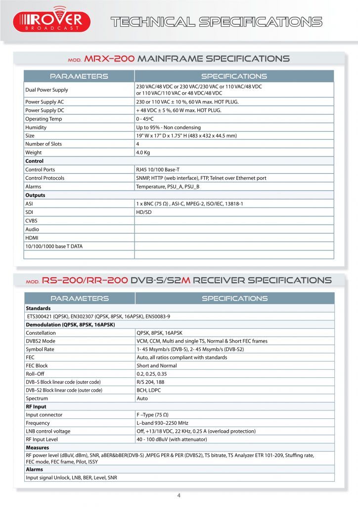 ROVER MRX-200-EN technical specifications v5,1 s-4