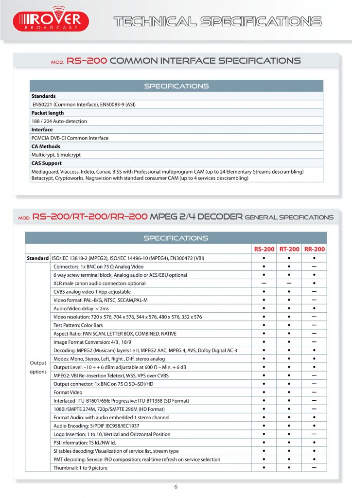 ROVER MRX-200-EN technical specifications v5,1 s-6