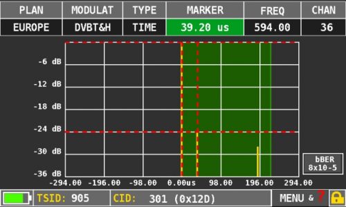 ROVER HD TAB 7 Series ECHOES analysis