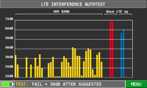 ROVER HD TAB 7 Series LTE interference autotest