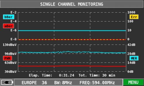 ROVER HD TAB 9 Series SINGLE CHANNEL MONITORING