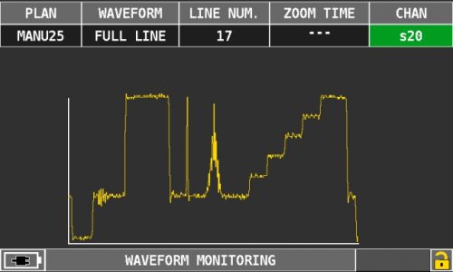 ROVER OMINA 7000 waveform monitoring