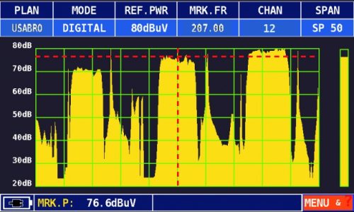 ROVER OMNIA 7000 TV spectrum