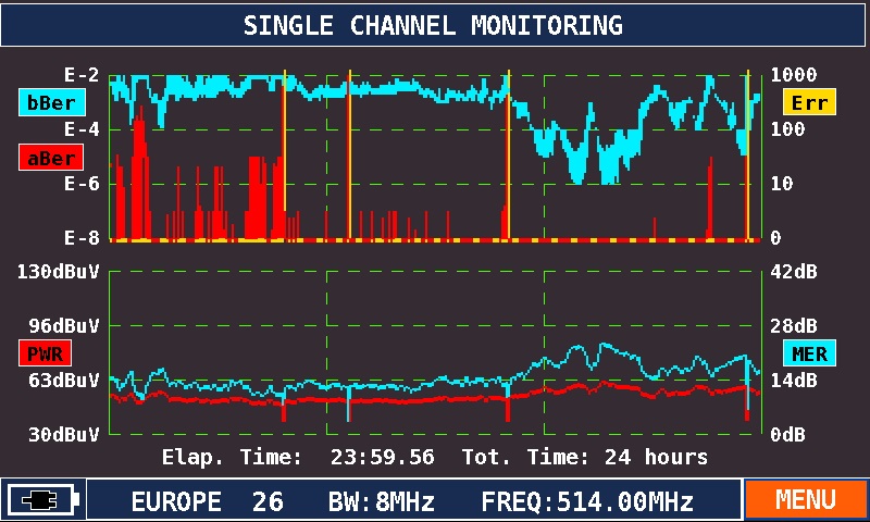 ROVER HD_Series_CHANNEL_LOGGER_DVB-T_24_hours