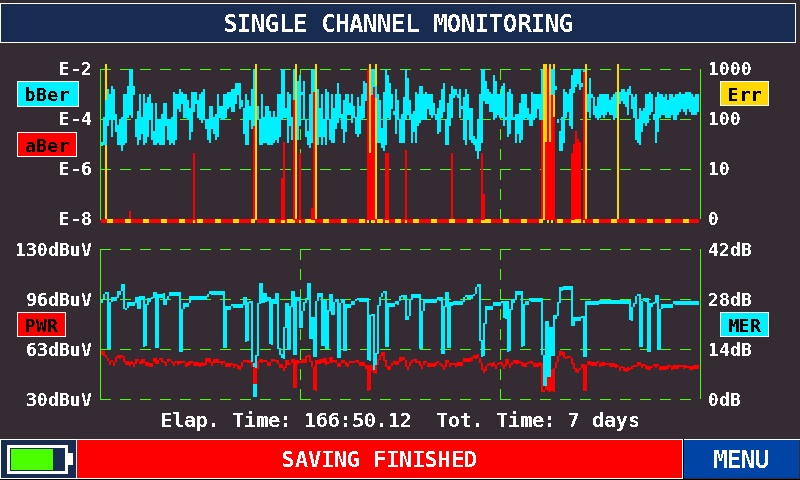 ROVER HD_Series_CHANNEL_LOGGER_DVB-T_7_days