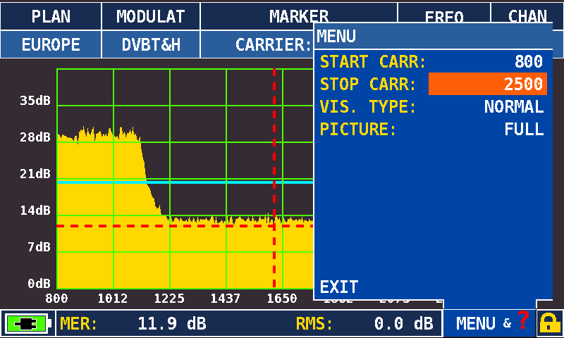 HD_Series_MER_vs_CARRIER_MENU_2500