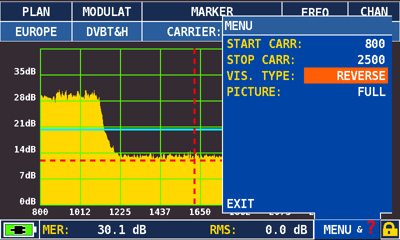 HD_Series_MER_vs_CARRIER_MENU_REVERSE