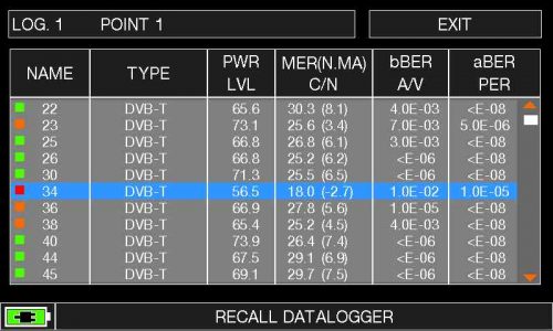 ROVER HD Series - RECALL DATALOGGER TV 2022