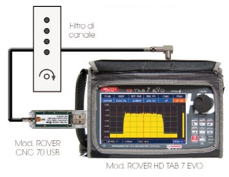 ROVER_CNG_90_STC_nois_generator