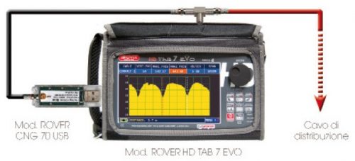 rover instruments f.a.q.