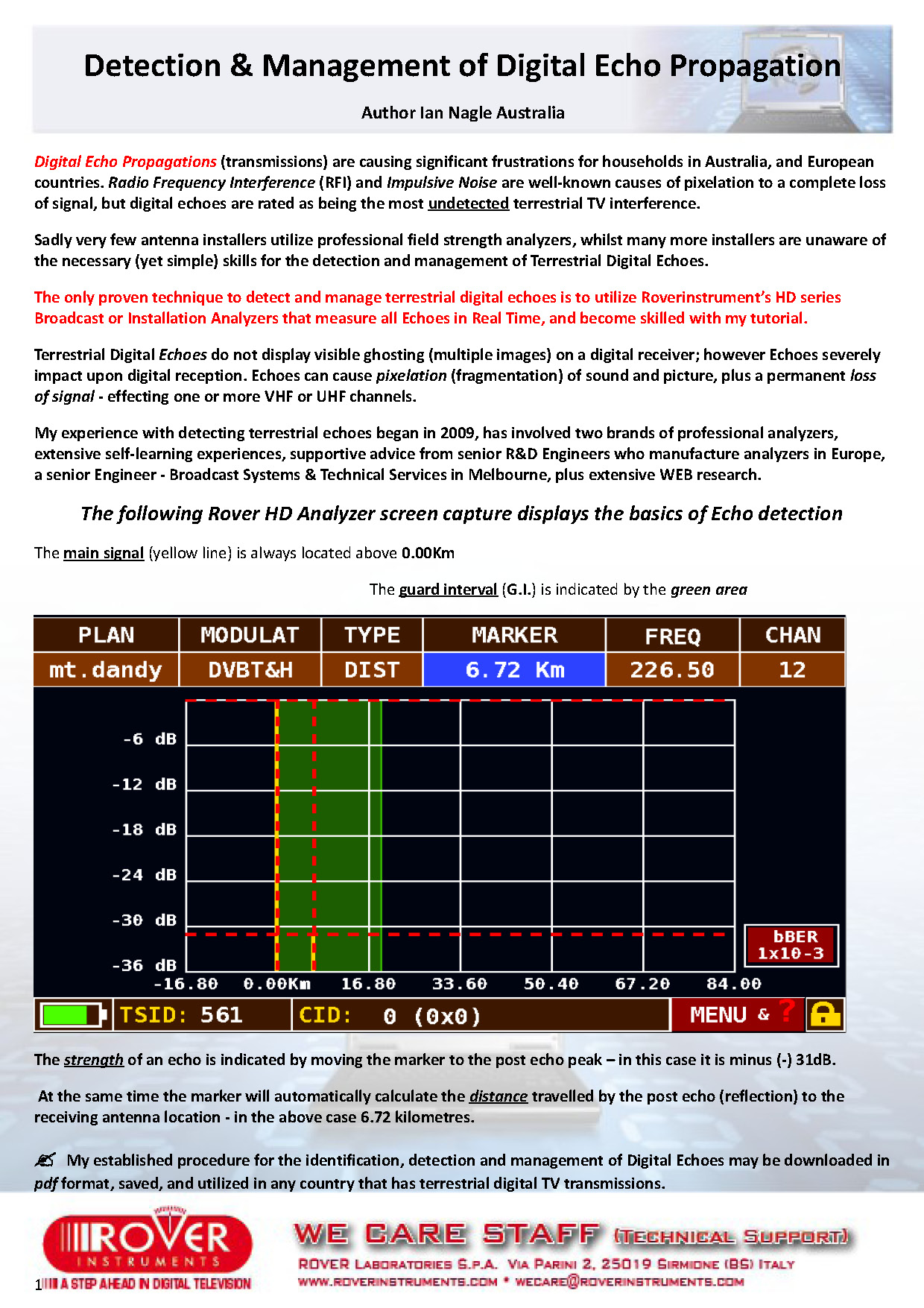ROVER FAQ Detection and Solving of Digital Echo Propagation 02-2015 EN