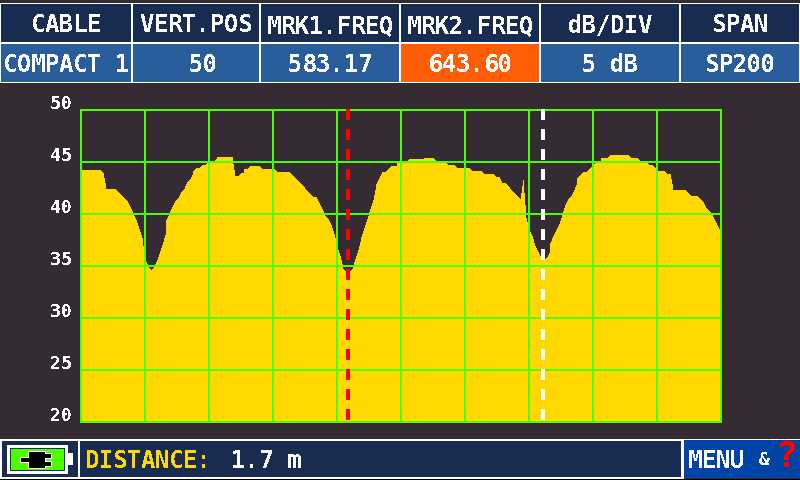 ROVER_HD_Series_MRK2_FREQ