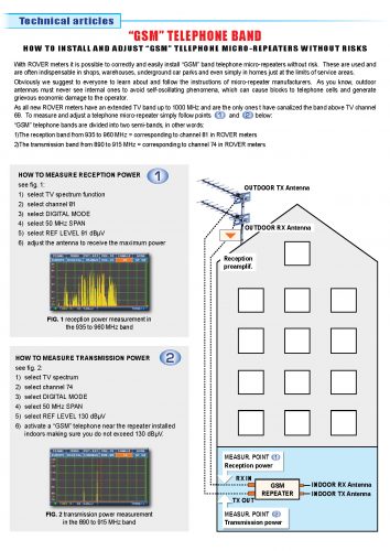 ROVER GSM telephone band EN