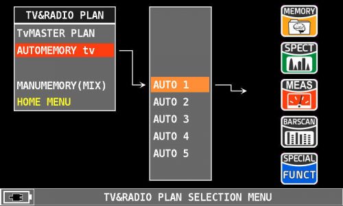 ROVER HD Series AUTOMEMORY tv AUTO 1