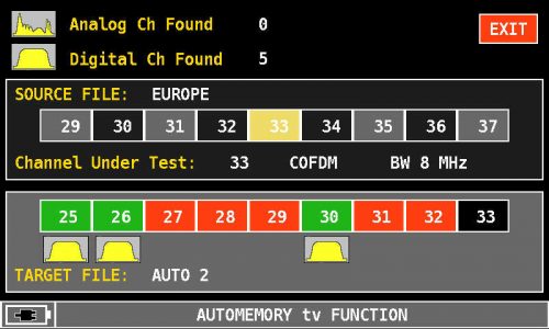 ROVER HD Series AUTOMEMORY tv scan