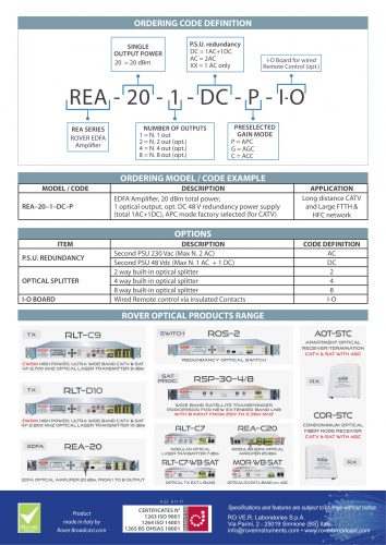 ROVER REA-20 V2_2-4