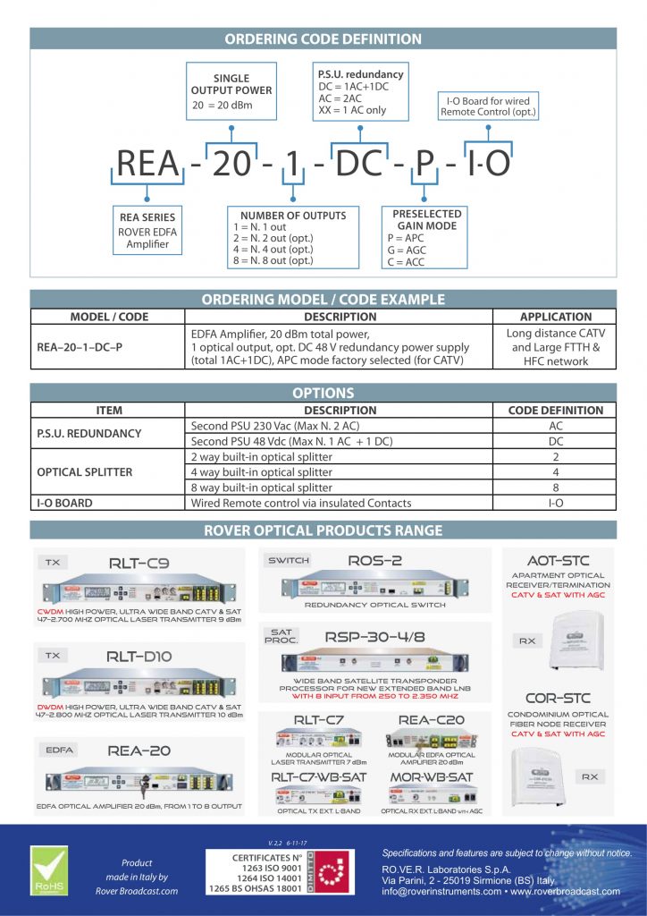 ROVER REA-20 V2_2-4