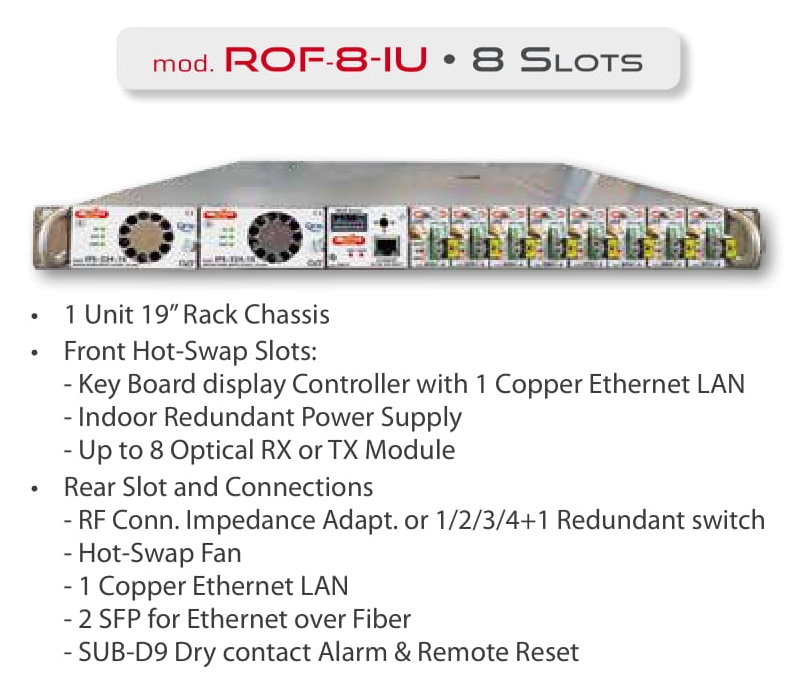 ROVER ROF-X-X v1,1 xs-02a