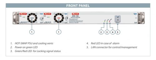 ROVER Broadcast & Cable RSR-100 Front panel EN V4