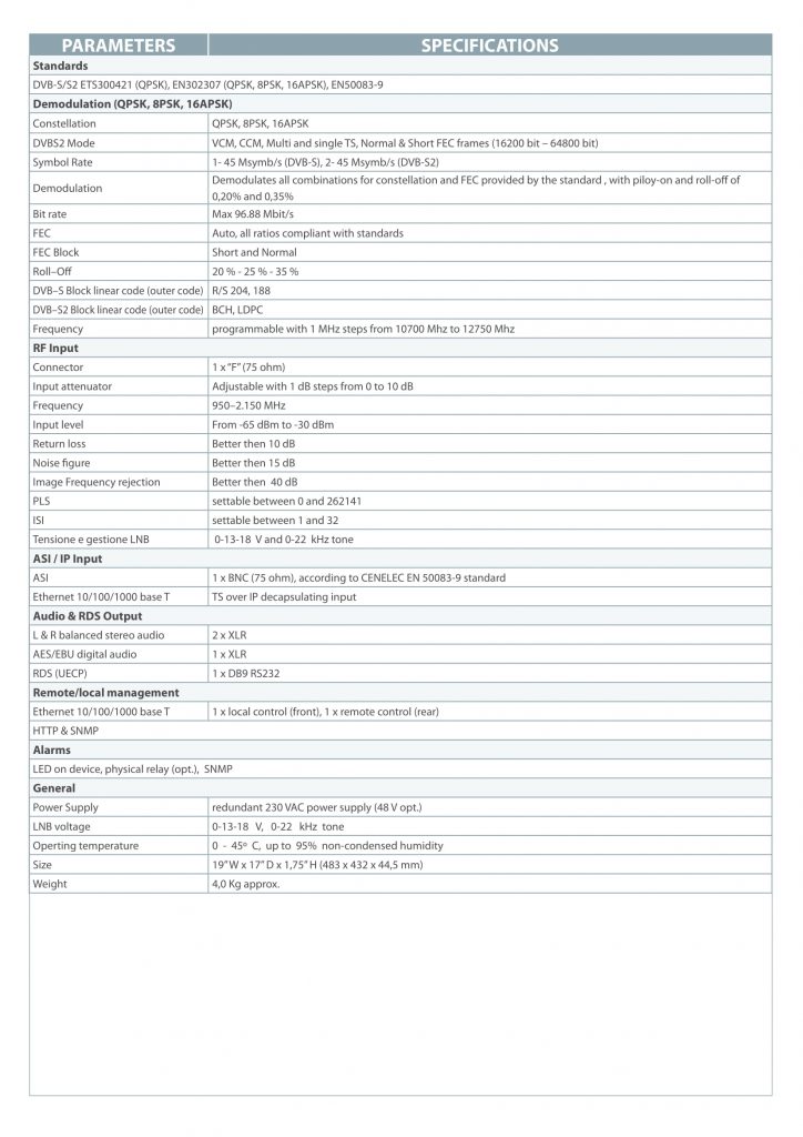 ROVER Broadcast & Cable RSR-100 Parameters & Specifications EN V4