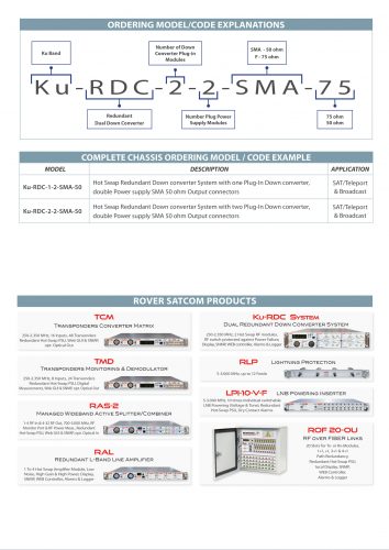 ROVER_-_Ku_DC_System_V5a-4