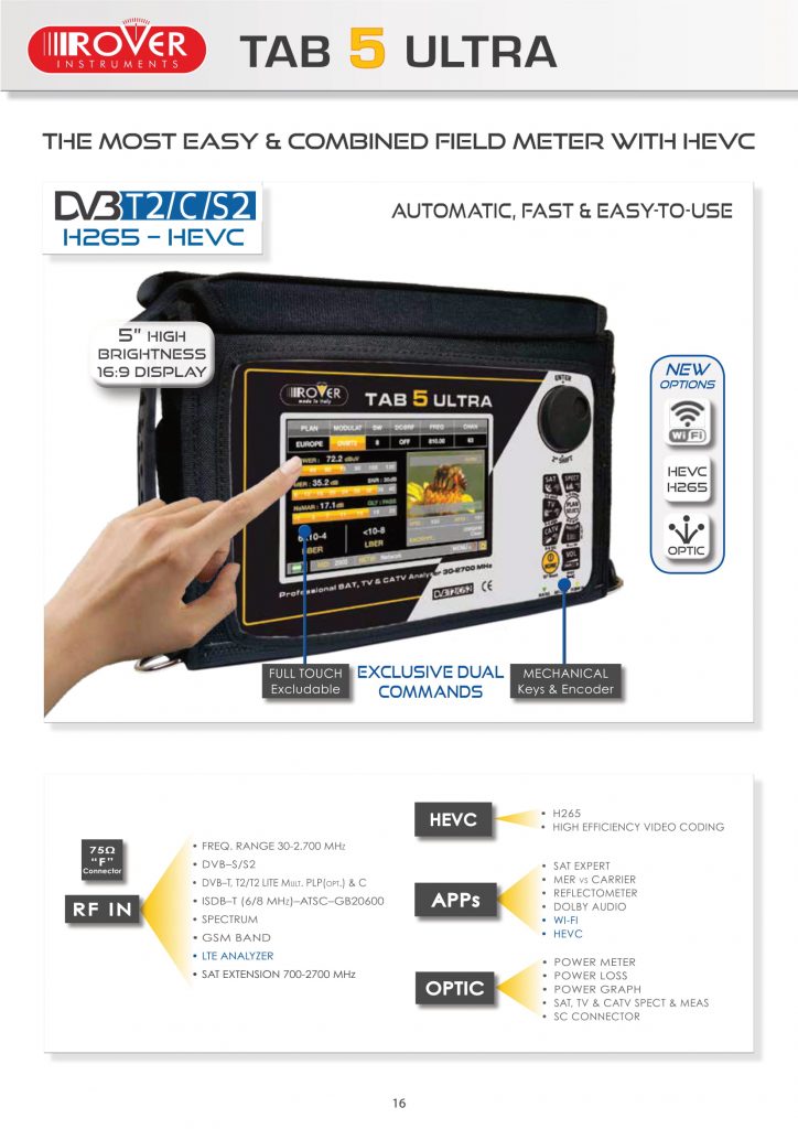 ROVER Instruments CATALOGUE 20 - v13 s-16