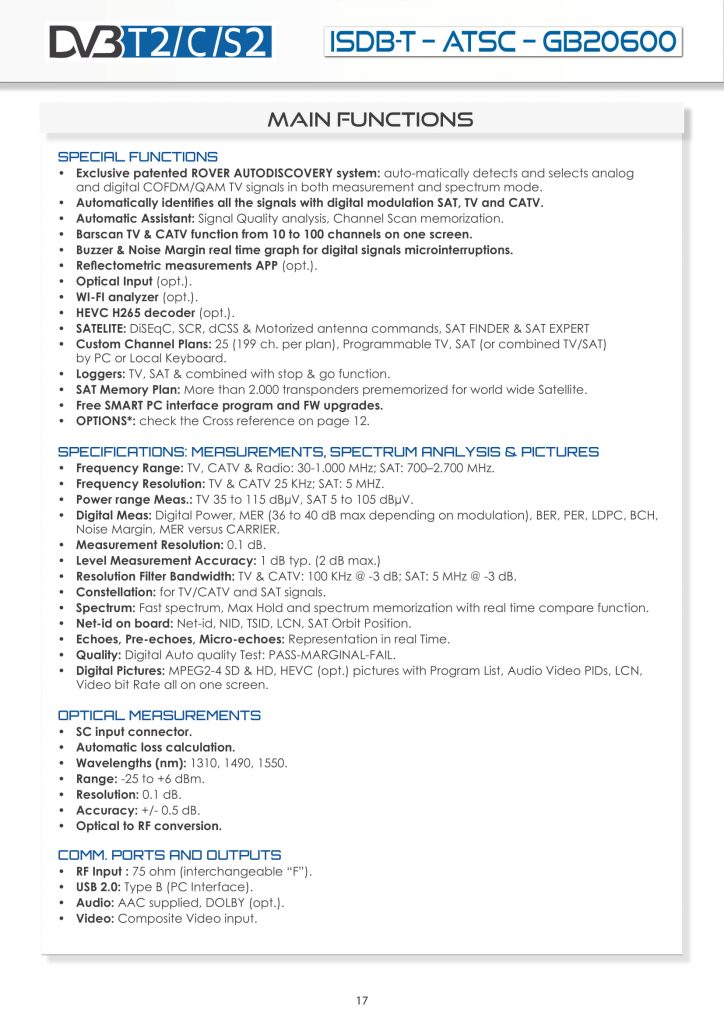 ROVER Instruments CATALOGUE 20 - v13 s-17