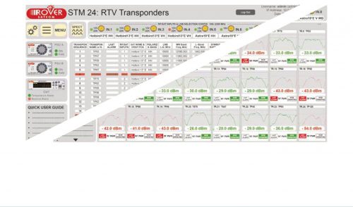 ROVER SATCOM SAT MONITORING mod STM24-L w v5,4 s-1a