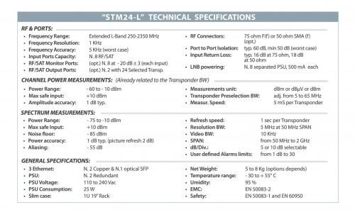 ROVER SATCOM - STM 24-L - Technical Specifications v5_9