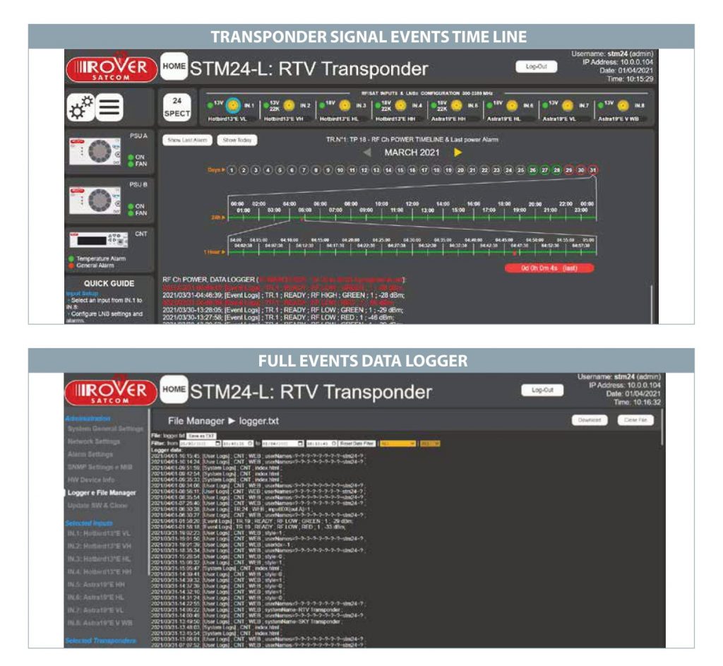 ROVER SATCOM - STM 24-L - Web Interface 2 - v5_9