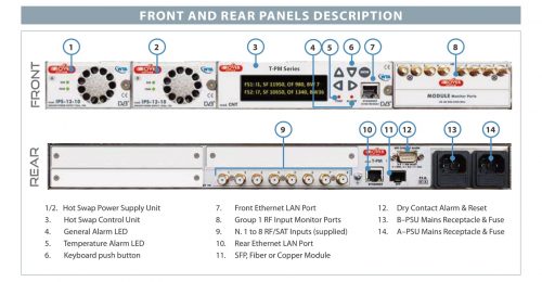 ROVER TPM-24 v3 s-33