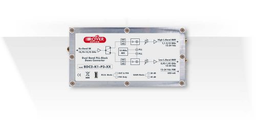 ROVER SATCOM - BDC2-x-x3