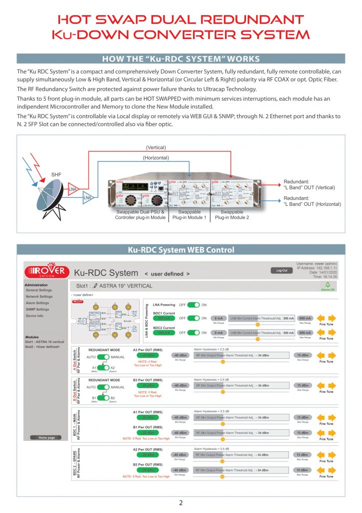 ROVER - Ku DC System V5-2