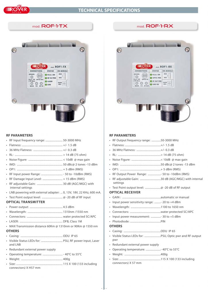 ROVER SATCOM - ROF1 V1 12121-3