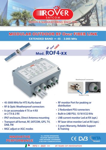 ROVER SATCOM - ROF4xx - MODULAR OUTDOOR RF Over FIBER LINK-1